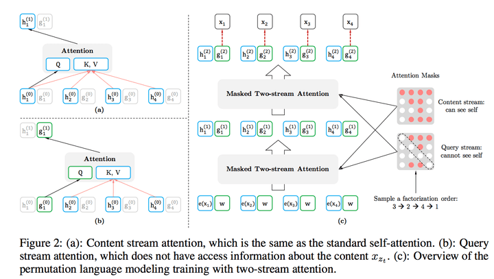 README - 图1