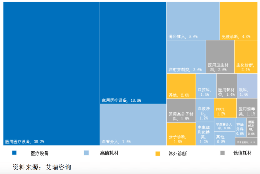 乐普医疗 - 图4