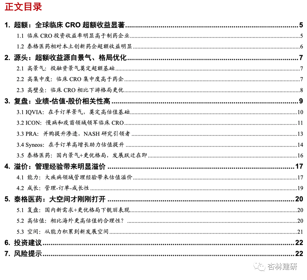 2021-09-25 行业深度：中国临床 CRO 好时代来了？ - 图2