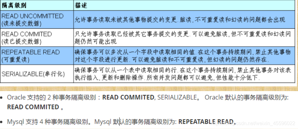 JAVA-SE核心高级篇 - 图5