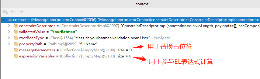 Bean Validation 校验器的五大核心组件 - 图3