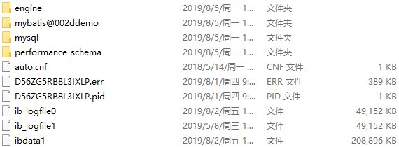 MySQL 体系结构-主要文件 - 图4