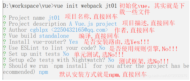 vue项目配置.png