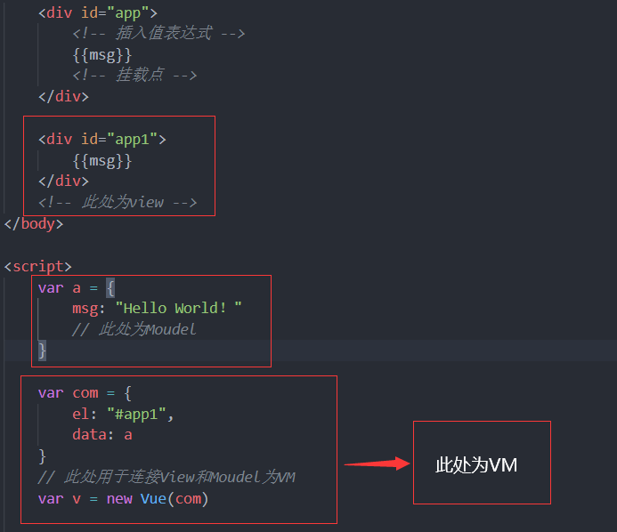 MVVM.png