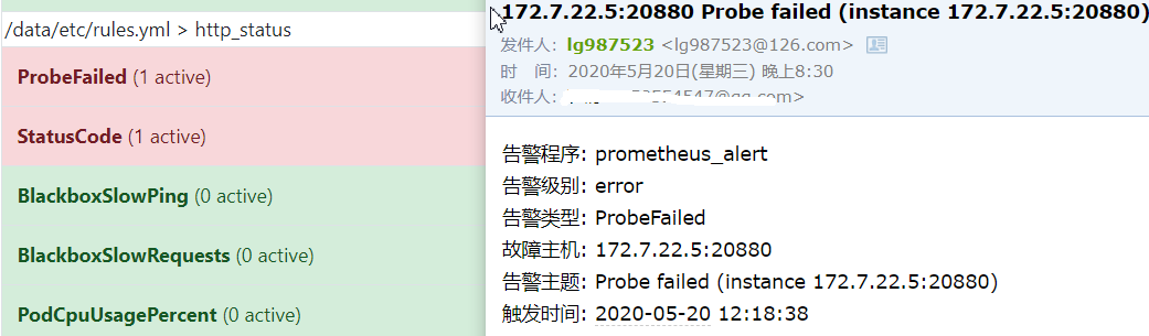 K8S(14)监控实战-grafana出图_alert告警 - 图3