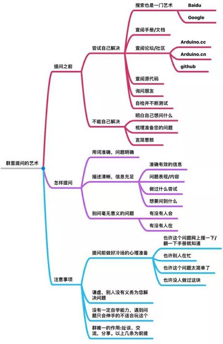感染攻略wiki - 图10