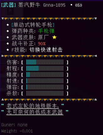 蒸汽野牛 Gnna-1895 - 图1