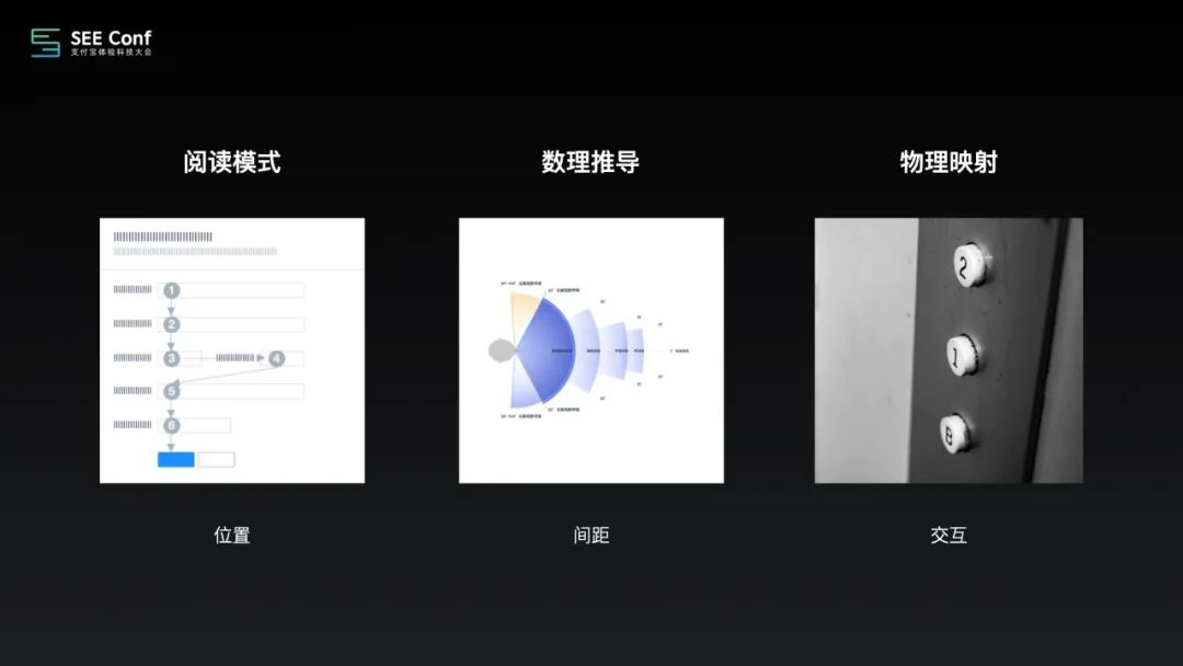 Ant Design 设计工程化 - 图15