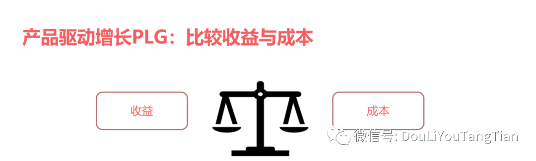 SaaS增长新趋势：产品驱动增长PLG | 万字深解 - 图10