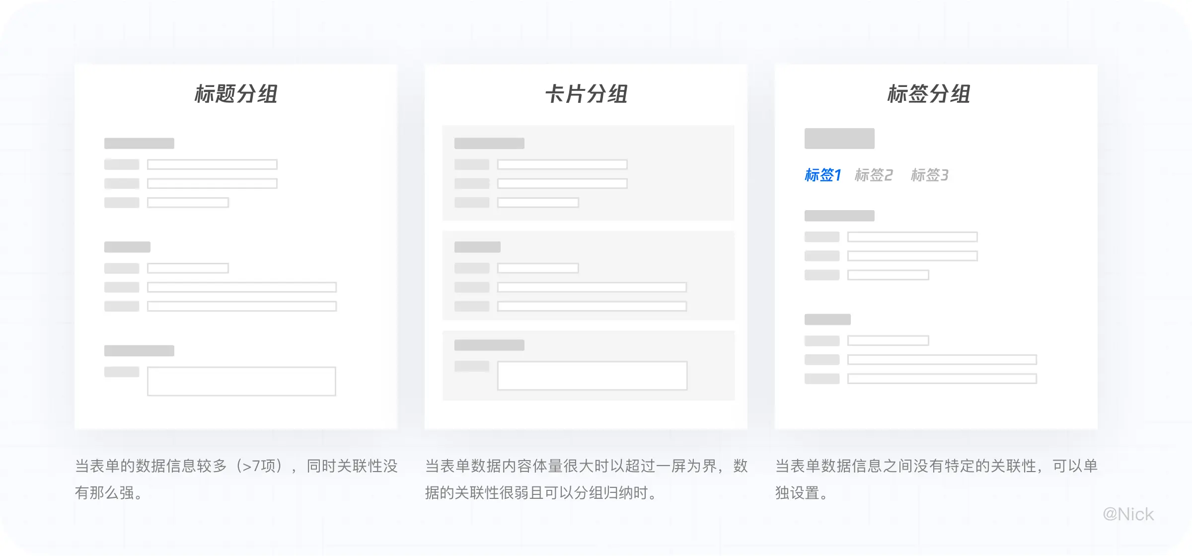 B端——复杂业务表单设计 | 人人都是产品经理 - 图41