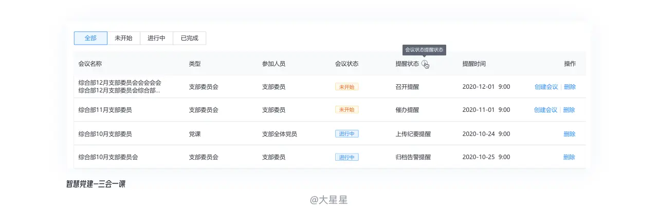 B端页面——详细表格设计流程 | 人人都是产品经理 - 图15