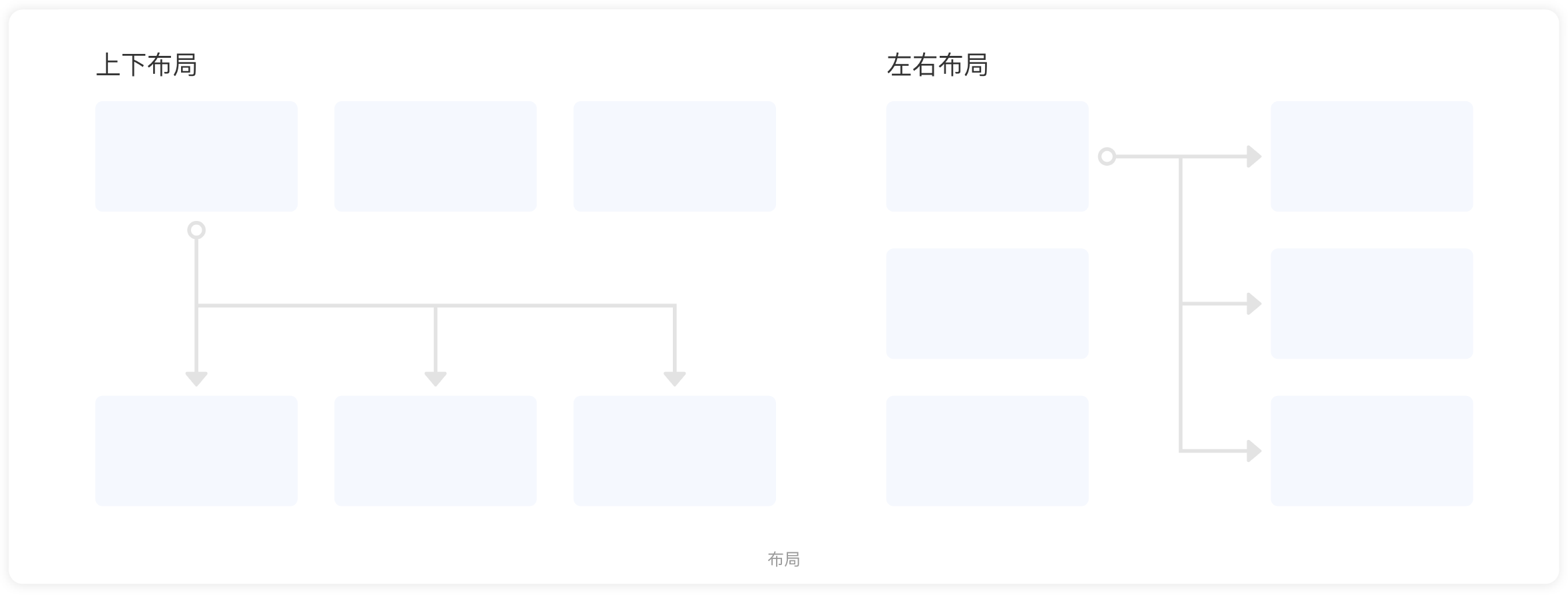 JELLY | 数据流转可视化探索 - 图13