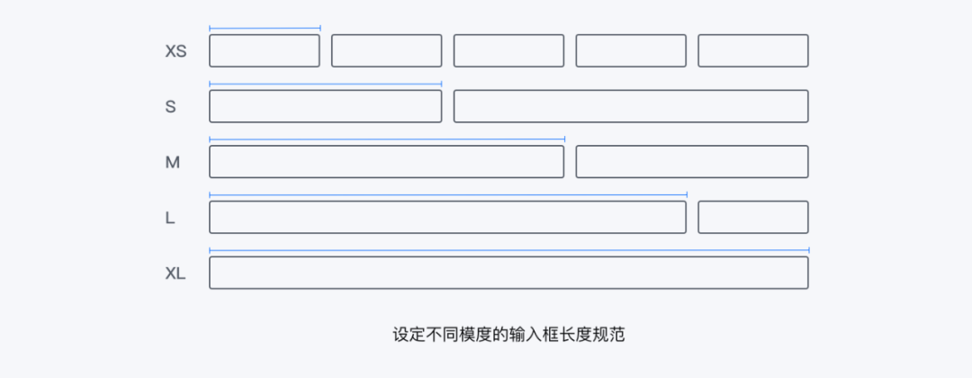 Web表单设计——你不知道的冷知识 - 图17