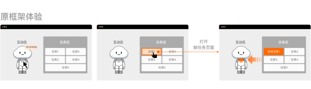 阿里云冬奥版盲盒互动小游戏，在B端营销场景中如何拉动私域流量？ - 图18