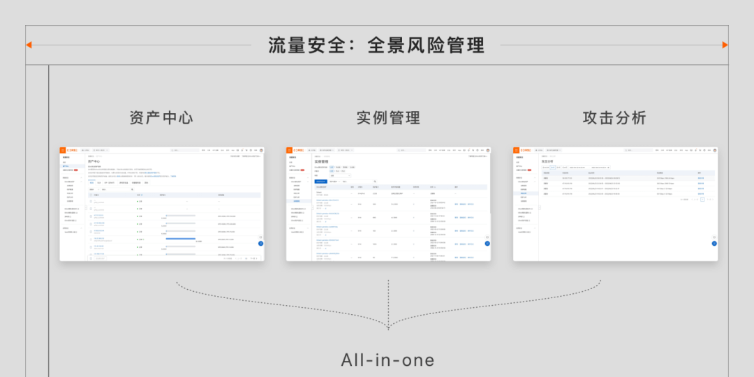 当设计遇见技术，B端体验的进化者——2022阿里云设计中心年鉴 - 图24