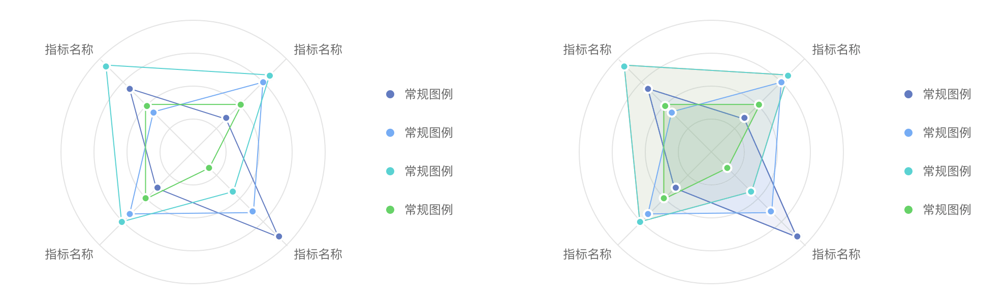 【图表】JELLY | 数据可视化图表应用 - 图19