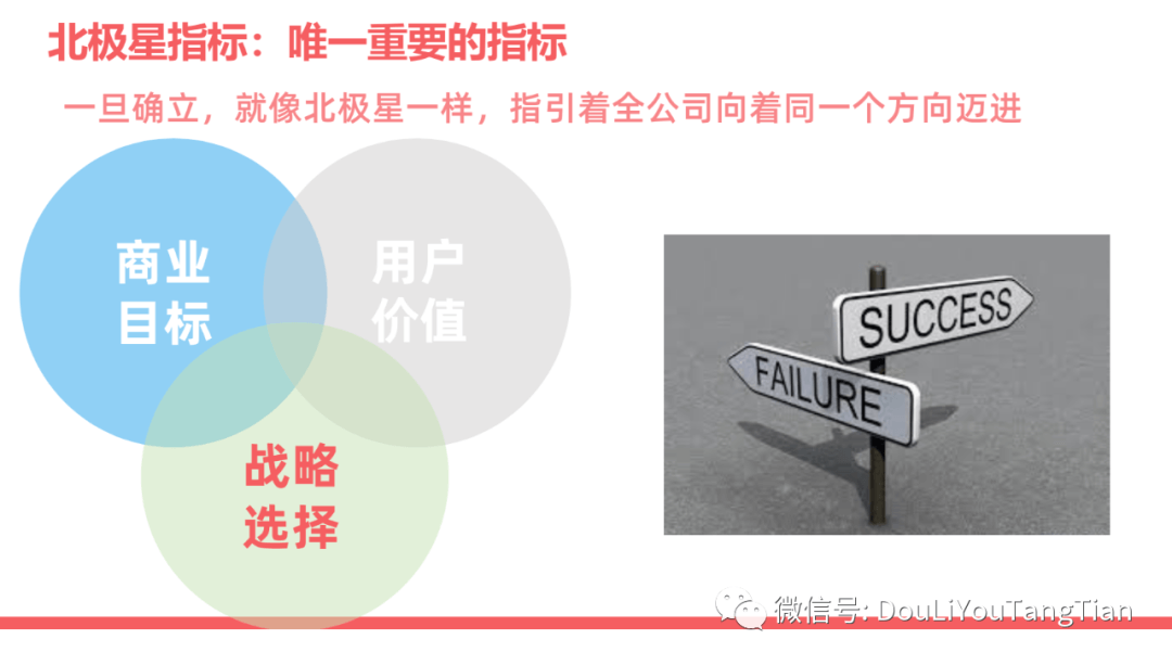 SaaS增长新趋势：产品驱动增长PLG | 万字深解 - 图11