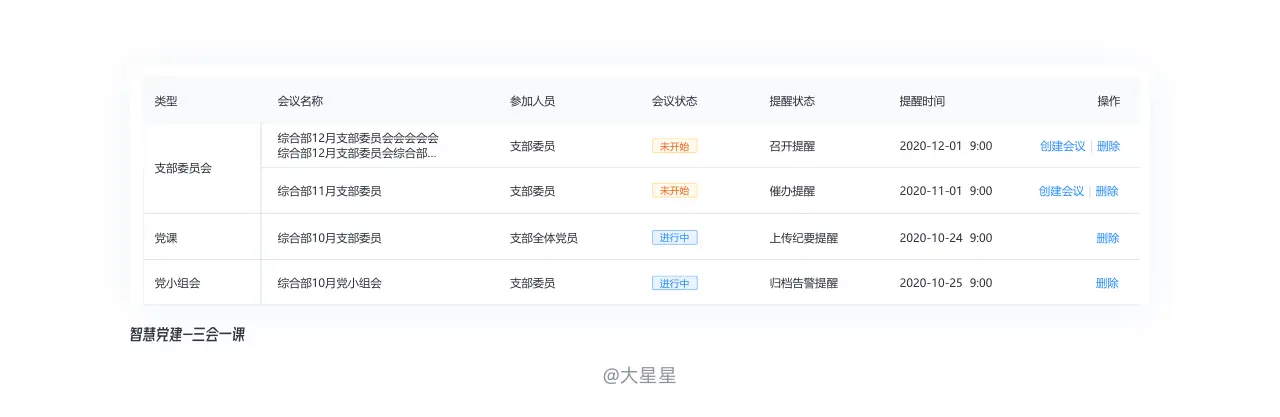 B端页面——详细表格设计流程 | 人人都是产品经理 - 图25