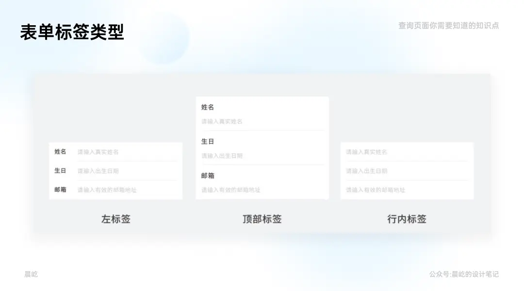 B端典型页面：查询页面你要知道的点 | 人人都是产品经理 - 图7