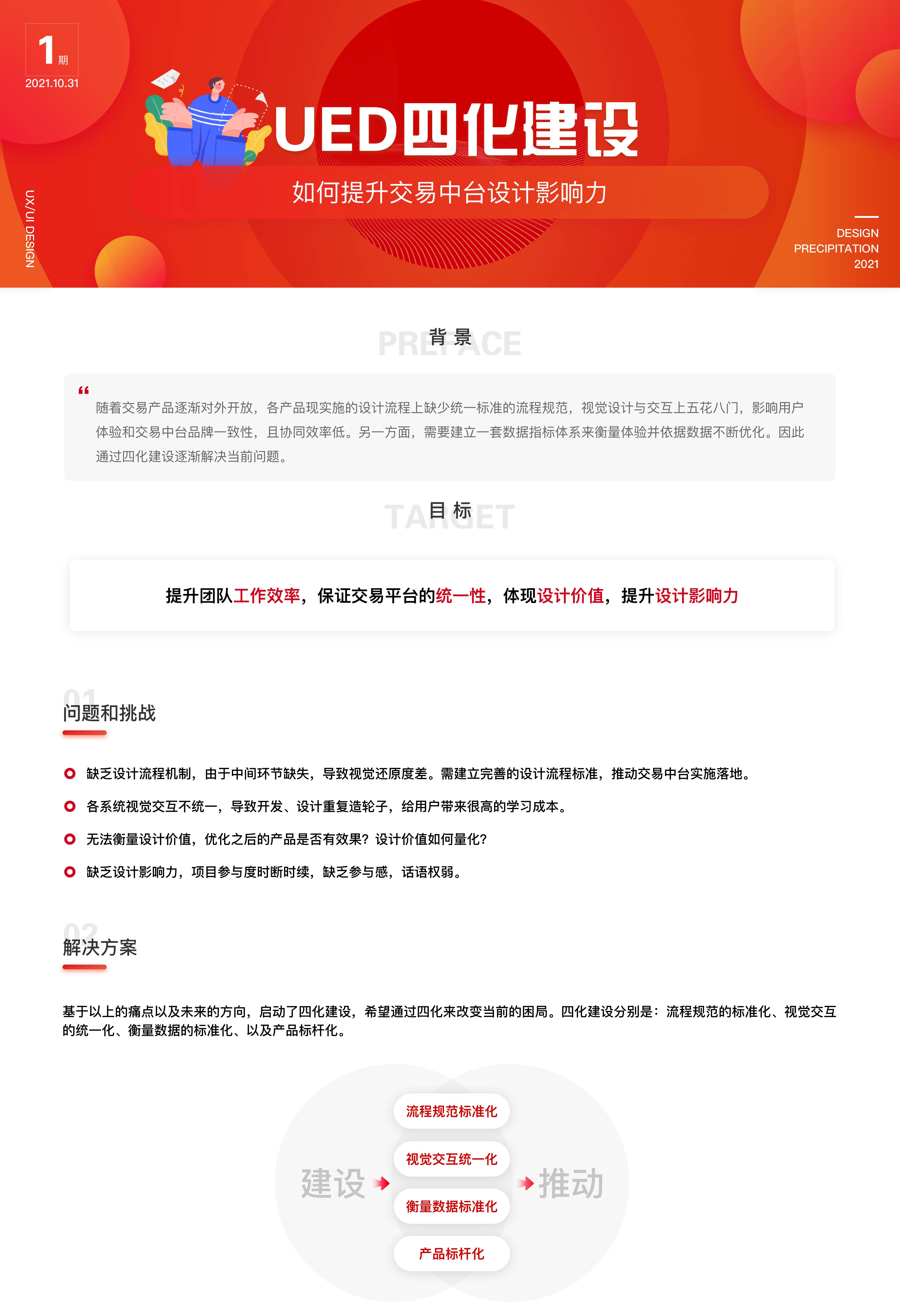 JELLY | 京东交易中台——UED四化建设 - 图1