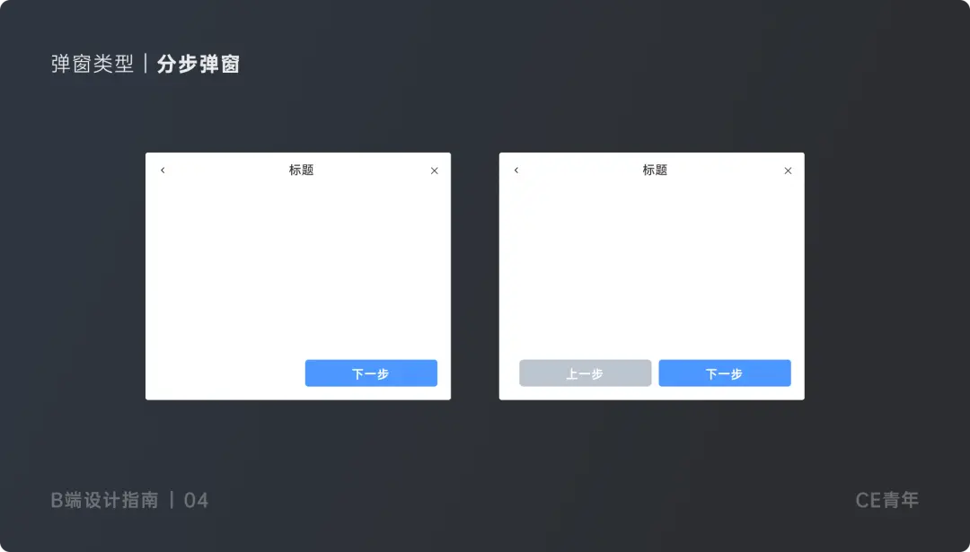 B端设计指南04—— “弹窗” 究竟应该如何设计 | 人人都是产品经理 - 图21