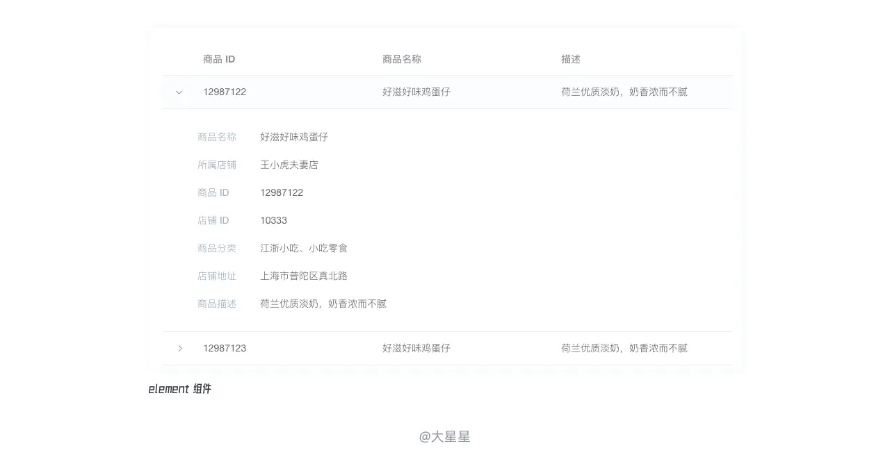 B端页面——详细表格设计流程 | 人人都是产品经理 - 图51