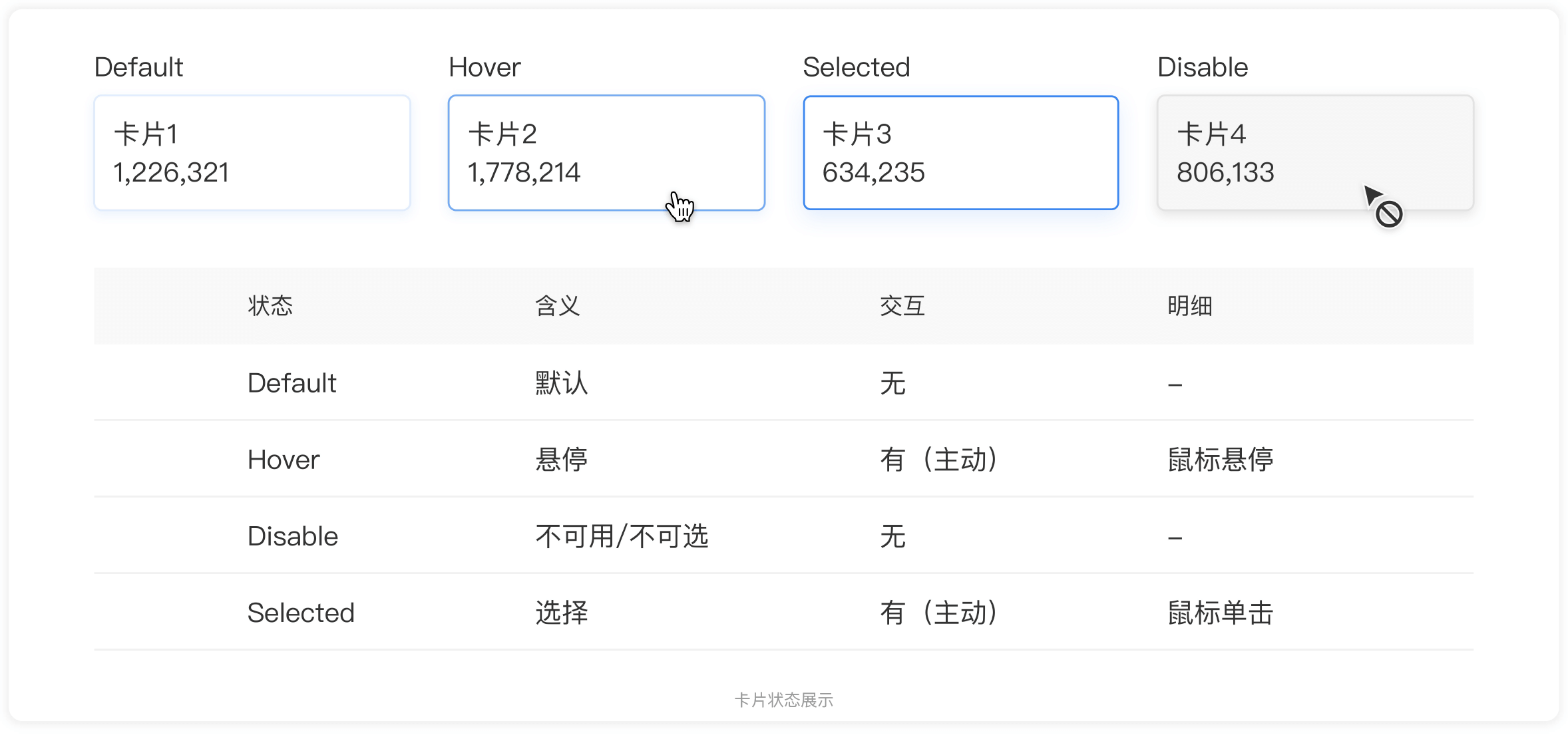 JELLY | 数据流转可视化探索 - 图9