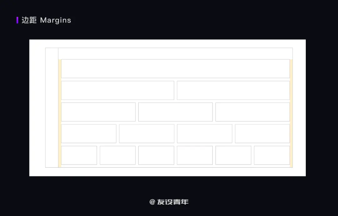 如何搭建 B 端设计规范 | 人人都是产品经理 - 图8