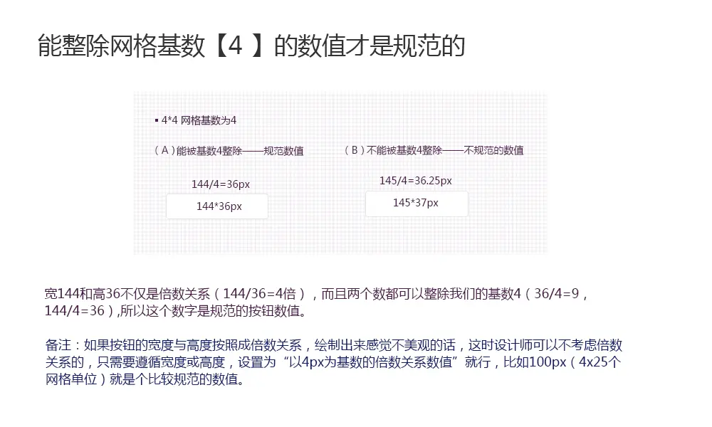B端产品从0到1设计规范，看这篇就够了 | 人人都是产品经理 - 图19