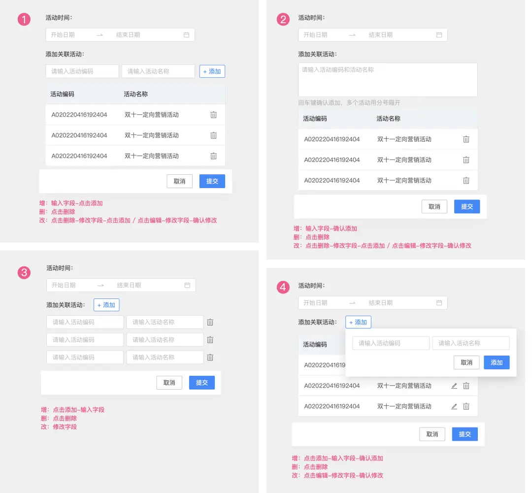 大象冰箱思维 | 高格局处理设计问题 | 人人都是产品经理 - 图2