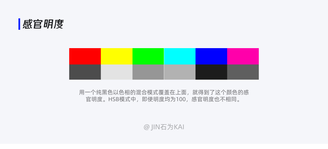 设计规范详解|UI|教程|靳凯杰 - 原创文章 - 站酷 (ZCOOL) - 图13