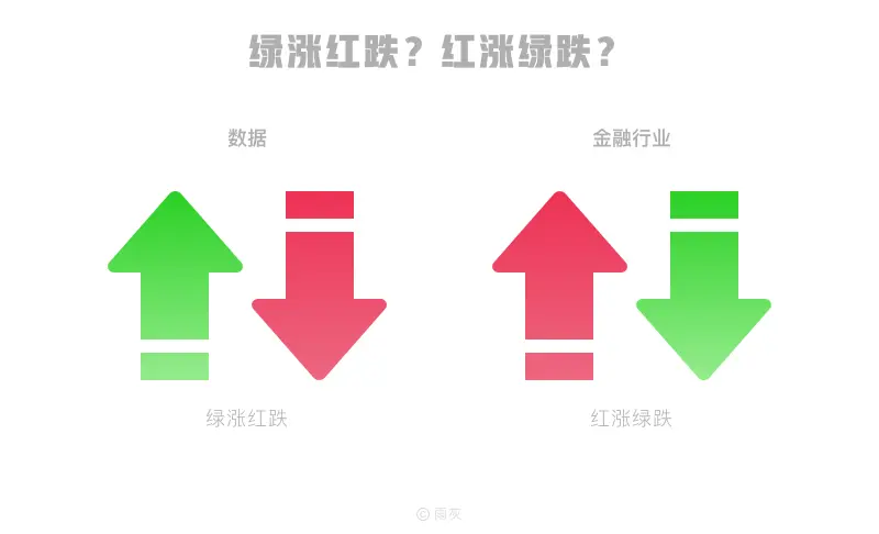 聊一聊所谓的B端C化 | 人人都是产品经理 - 图8