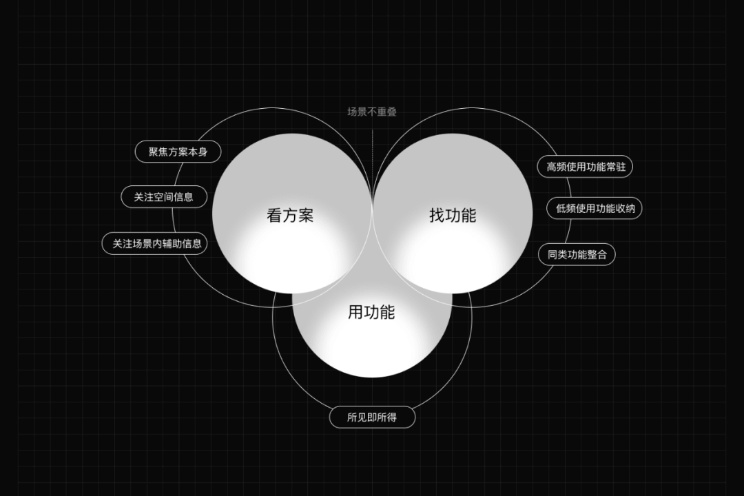 VR全景工具设计改版 - 图14