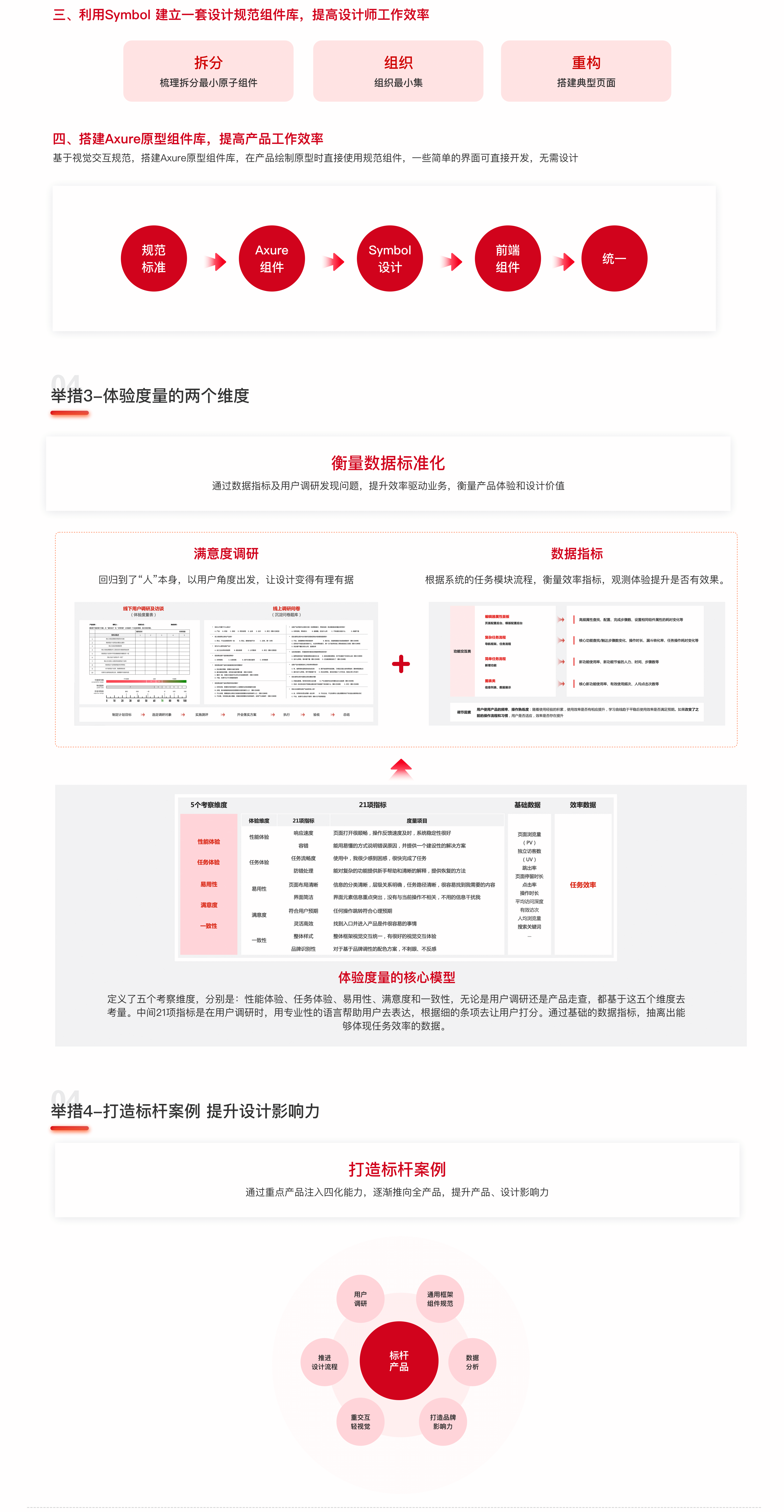 JELLY | 京东交易中台——UED四化建设 - 图4