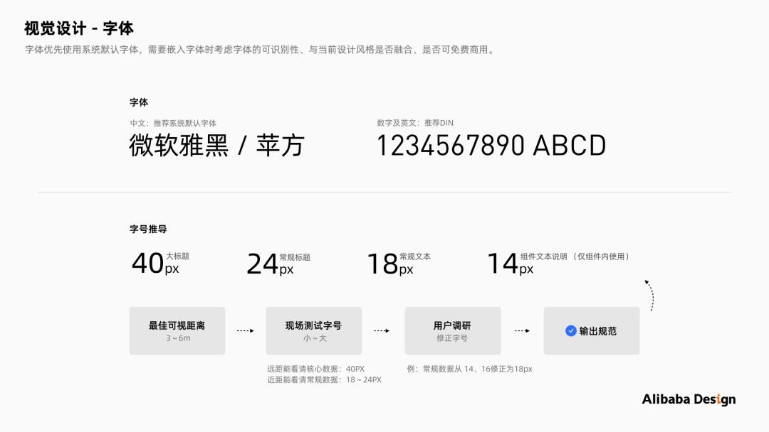 阿里巴巴设计师带来的数据大屏可视化设计的保姆级教程 - 图16