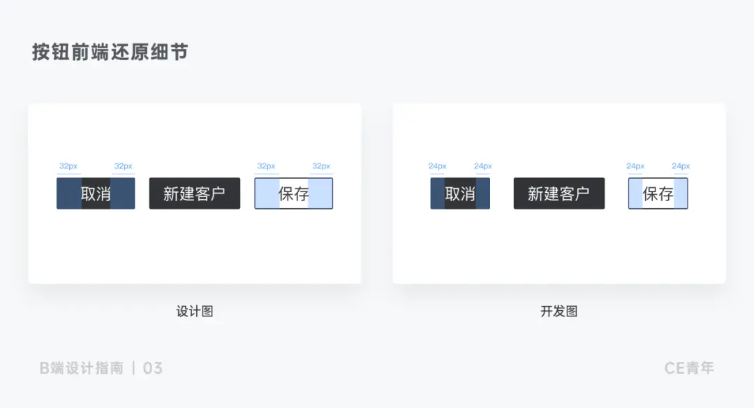 B端设计指南：“按钮”究竟应该如何设计？ | 人人都是产品经理 - 图44