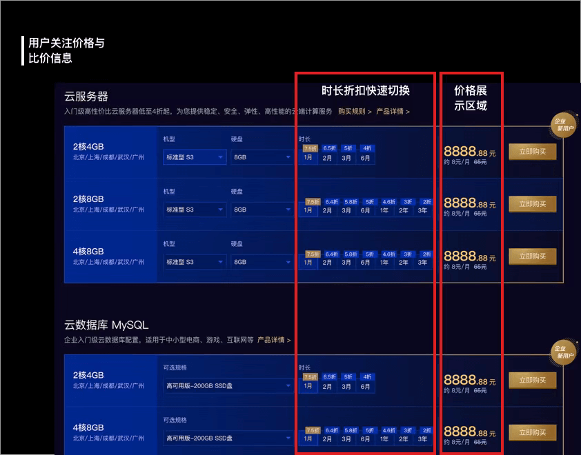 【方法论】服务设计在To B运营设计中的实践 - 图18