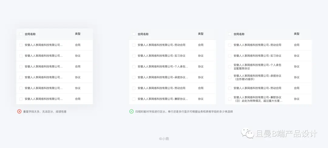 B端表格设计指南（上篇） | 人人都是产品经理 - 图14