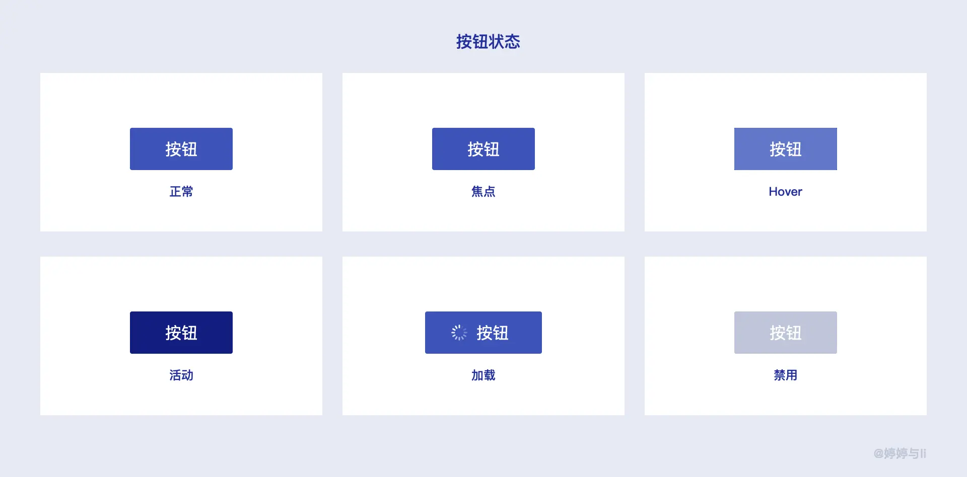 B端组件设计手册——按钮篇 | 人人都是产品经理 - 图17