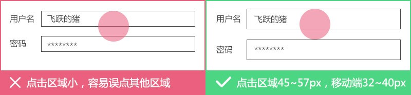 谈谈表单设计的一些细节 | 人人都是产品经理 - 图8