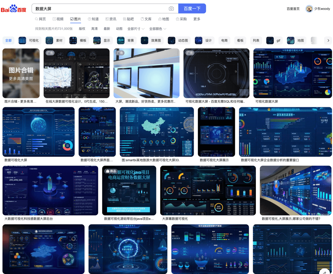 数据大屏：聊聊常见可视化大屏的产品实现 | 人人都是产品经理 - 图4