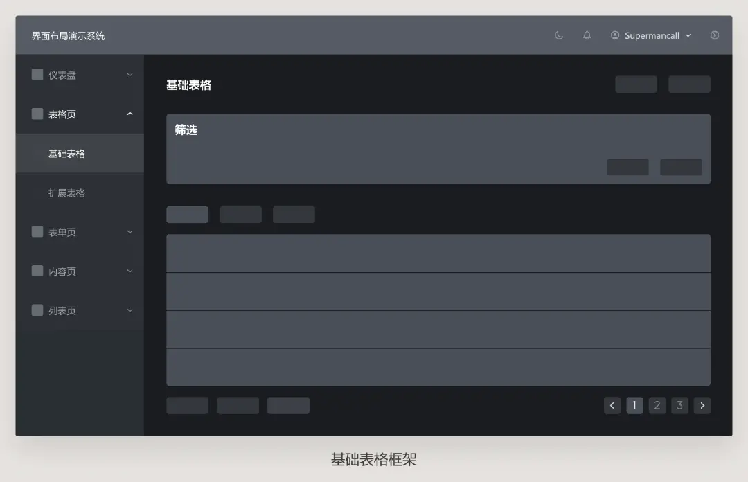 B端交互｜全局框架制定·终篇 | 人人都是产品经理 - 图7