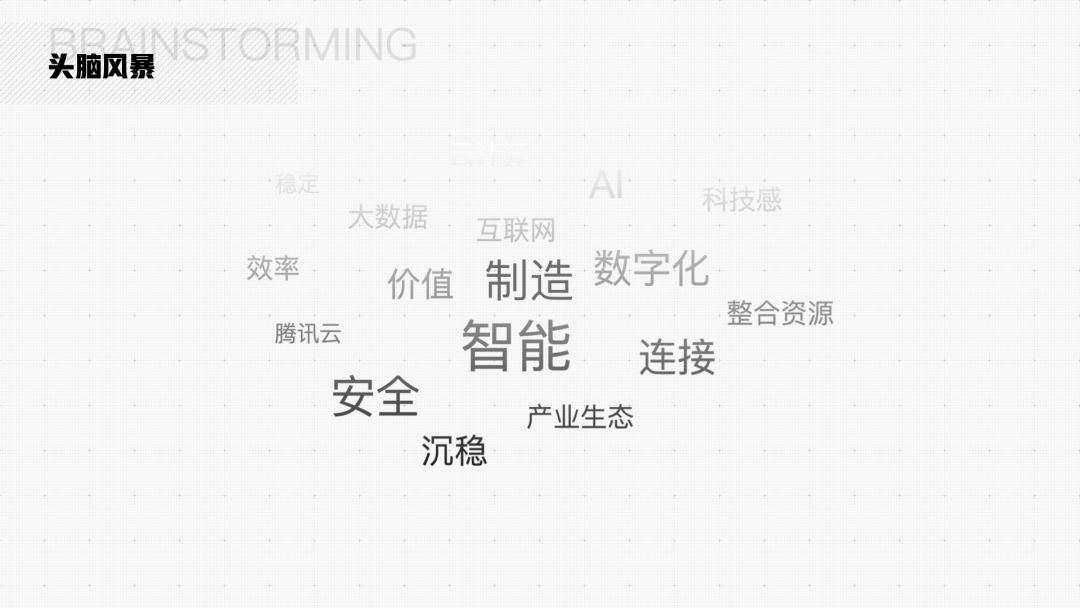 腾讯工业云平台视觉设计（上） - 图7