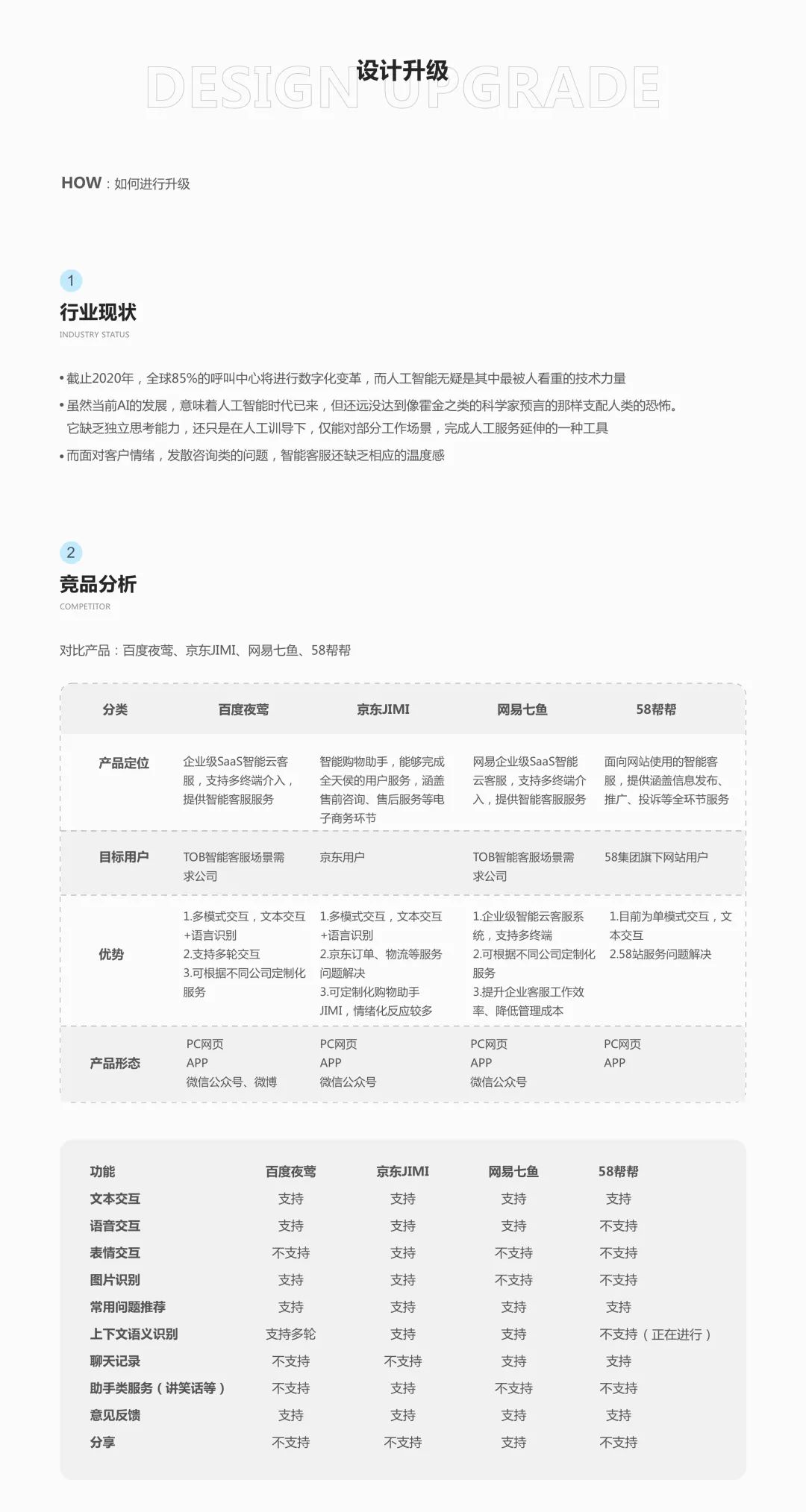 【作品集基础框架】项目复盘-京灵商家智能助手 - 图2