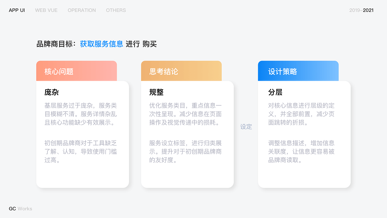 在苏宁的那一年|UI|其他UI |GCwork - 原创作品 - 站酷 (ZCOOL) - 图6