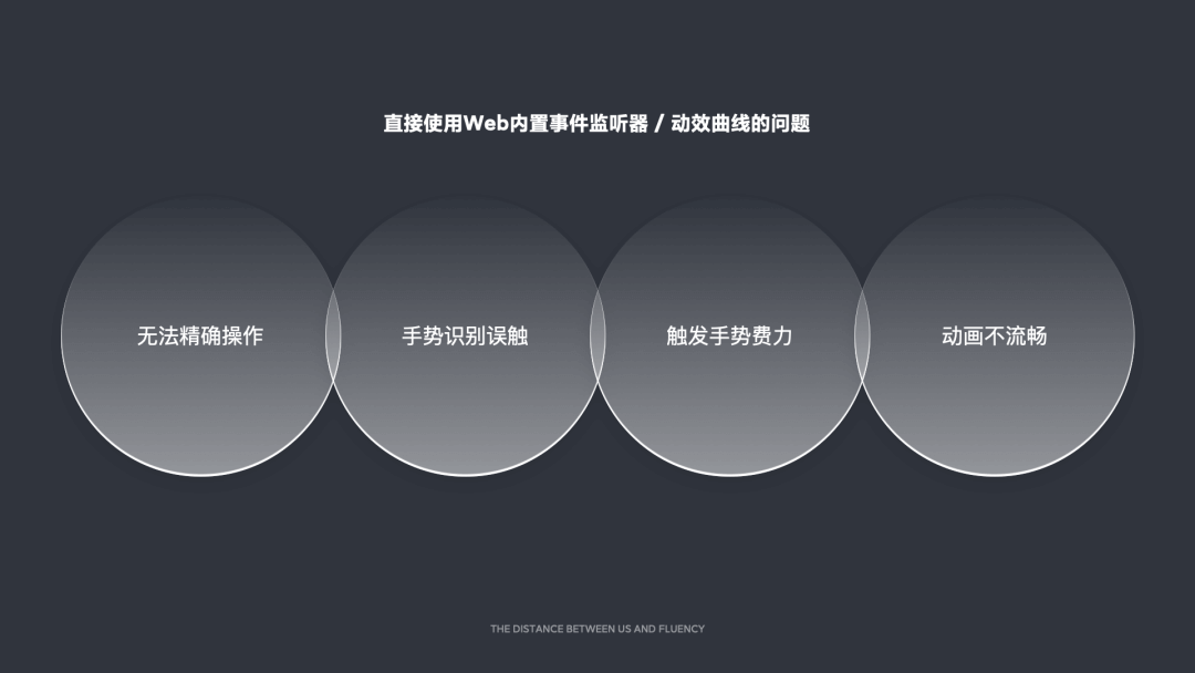 探索“流畅感”——谈手势动效体验设计 - 图3