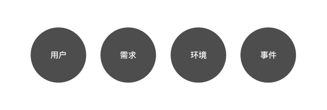 需求太碎？设计师如何在小业务中提炼价值 - 图5