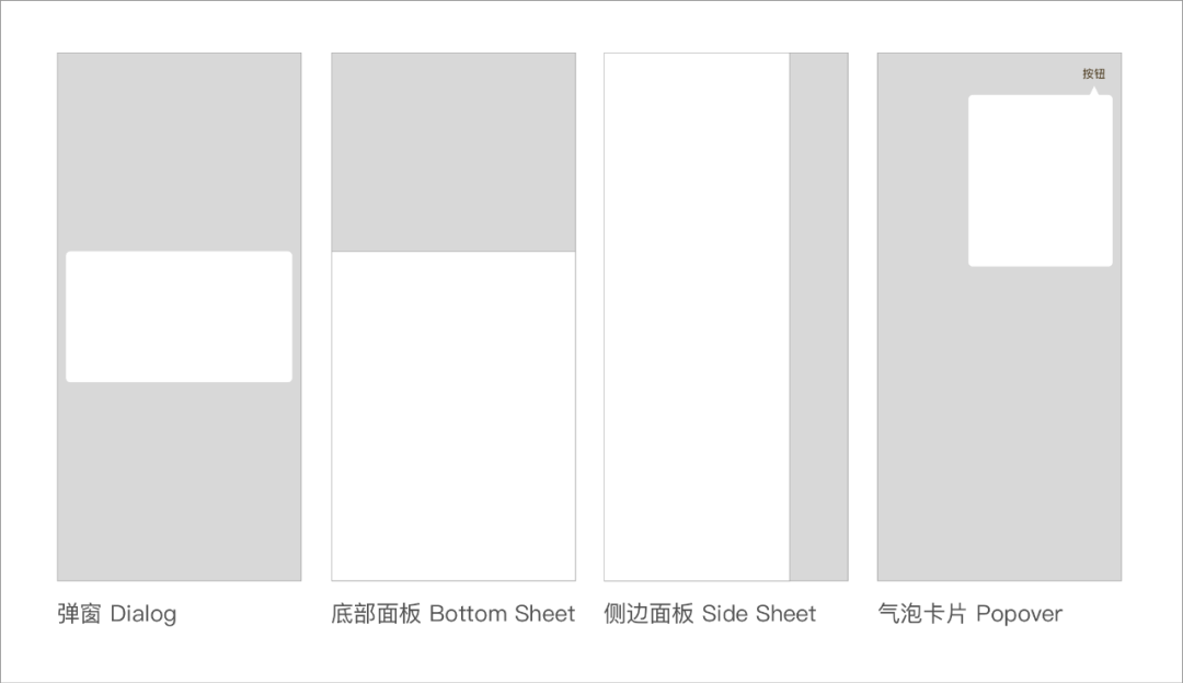 有来又有回，事事有反馈 — 靠谱的APP要这样设计反馈 - 图17