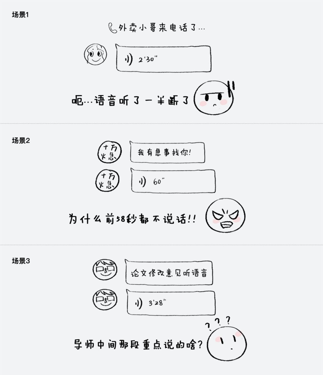 QQ 8.0语音消息改版设计策划故事 - 图4