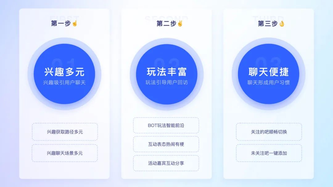 三步打造人人喜爱的贴吧群聊 - 图2